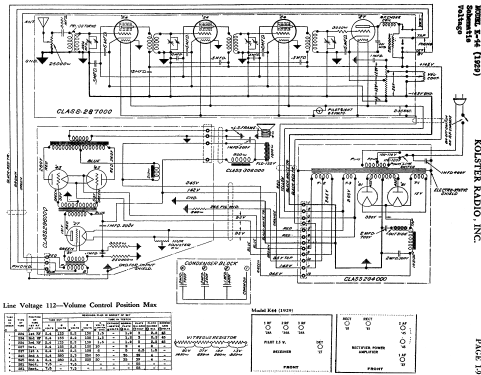 K-44 ; Kolster; USA (ID = 750554) Radio