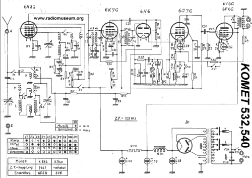 532; Komet Radio AG; Mitl (ID = 24039) Radio