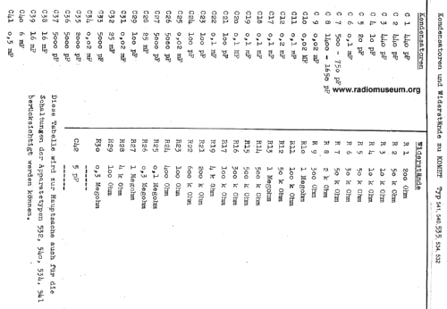 532; Komet Radio AG; Mitl (ID = 24040) Radio