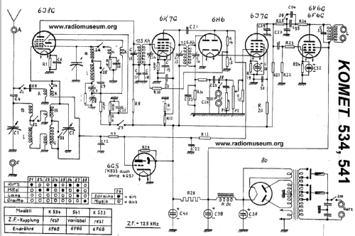541; Komet Radio AG; Mitl (ID = 24046) Radio