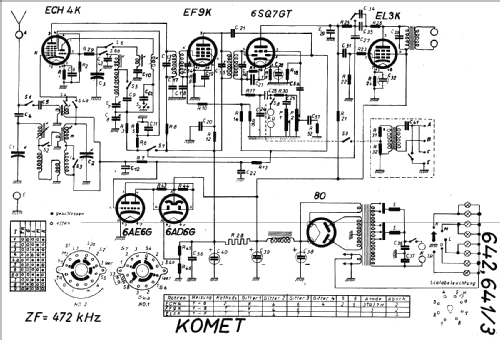 642; Komet Radio AG; Mitl (ID = 18452) Radio