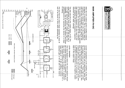 Main amplifier FH-61C; Kongsbergs (ID = 2011591) Ampl/Mixer