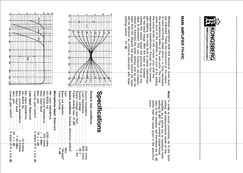 Main amplifier FH-61C; Kongsbergs (ID = 2011592) Ampl/Mixer