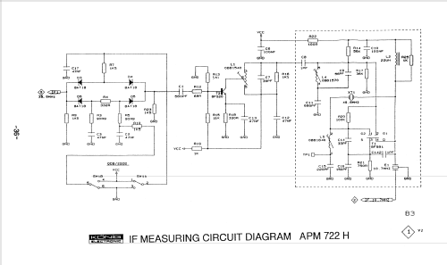 Antennenmeßgerät APM 722 H ; König Electronic (ID = 1424510) Ausrüstung