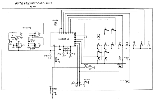 Antennenmessgerät APM 742; König Electronic (ID = 2575082) Equipment