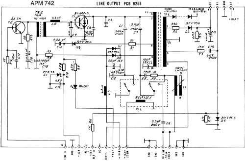 Antennenmessgerät APM 742; König Electronic (ID = 2575086) Equipment