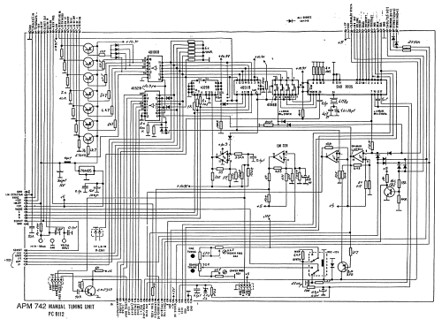 Antennenmessgerät APM 742; König Electronic (ID = 2575091) Equipment