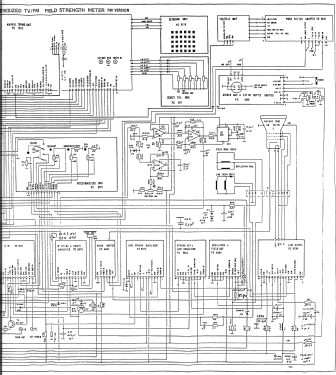 Antennenmessgerät APM 742; König Electronic (ID = 2829716) Equipment