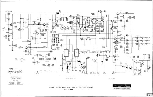 PAL-Farbgenerator F 888; König Electronic (ID = 1337135) Ausrüstung