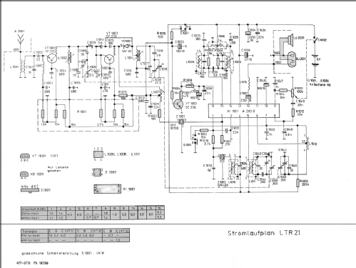 LTR22; Kontaktbauelemente (ID = 115960) Radio