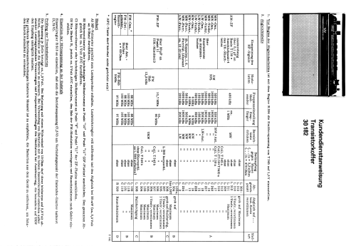 Funkberater Exklusiv Transistorkoffer 30182; Körting Austria (ID = 2520651) Radio