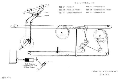 819 Phono; Körting-Radio; (ID = 3238477) Radio