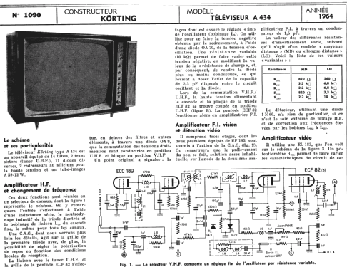 A434; Körting-Radio; (ID = 290396) Television