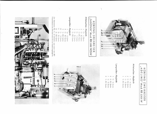 Adeling RB2205GW/H; Körting-Radio; (ID = 24165) Radio