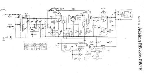 Adeling RB2205GW/H; Körting-Radio; (ID = 4687) Radio