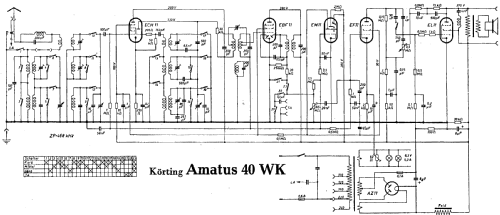 Amatus 40WK; Körting-Radio; (ID = 2104602) Radio