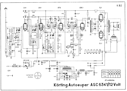 ASC6341-12; Körting-Radio; (ID = 44769) Radio