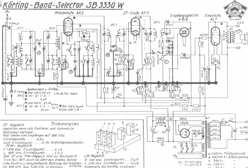 Band-Selector SB3330W; Körting-Radio; (ID = 1006887) Radio