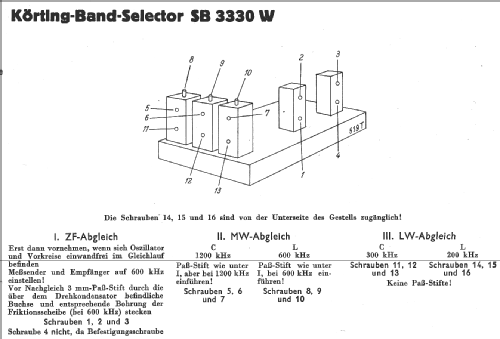 Band-Selector SB3330W; Körting-Radio; (ID = 14355) Radio