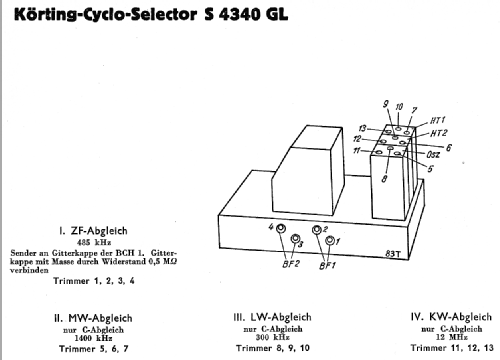 Cyclo-Selector S4340GL; Körting-Radio; (ID = 14413) Radio