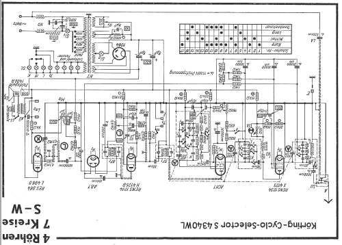 Cyclo-Selector S4340WL; Körting-Radio; (ID = 14362) Radio