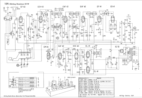 Dominus 52W; Körting-Radio; (ID = 602090) Radio