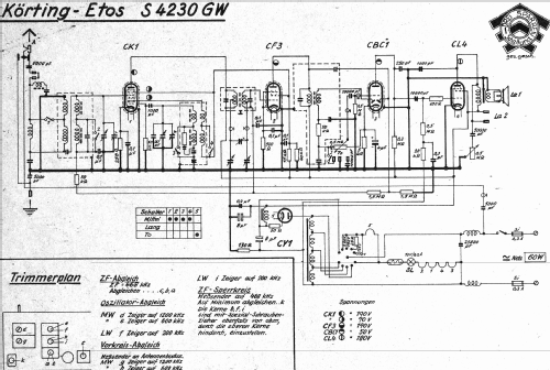 Etos S4230GW; Körting-Radio; (ID = 1007719) Radio