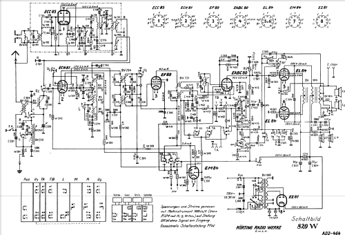 Excello 820 W; Körting-Radio; (ID = 434449) Radio