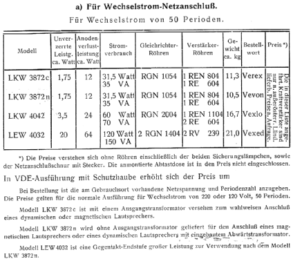 Excello-Musikverstärker LKW 3872; Körting-Radio; (ID = 834043) Ampl/Mixer