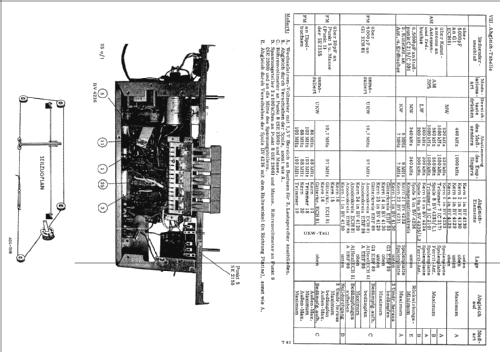 Frankfurt 25160 Art. Nr. 821/28; Neckermann-Versand (ID = 57484) Radio