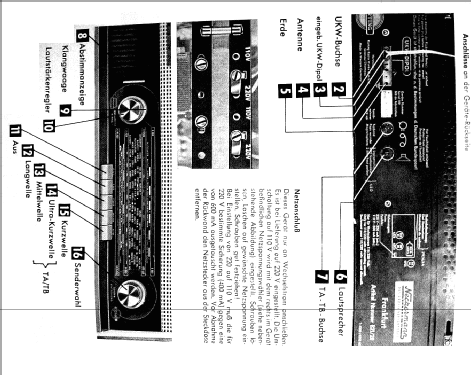 Frankfurt 25160 Art. Nr. 821/28; Neckermann-Versand (ID = 57485) Radio