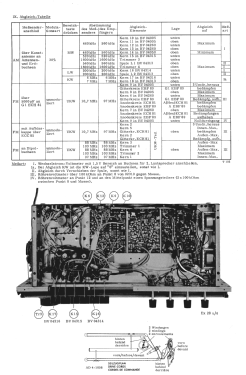 Hamburg 821/780; Körting-Radio; (ID = 2997299) Radio