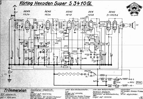 Hexodensuper S3410GL; Körting-Radio; (ID = 1007723) Radio