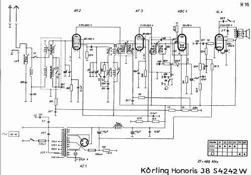 Honoris 38 S4242W; Körting-Radio; (ID = 215726) Radio