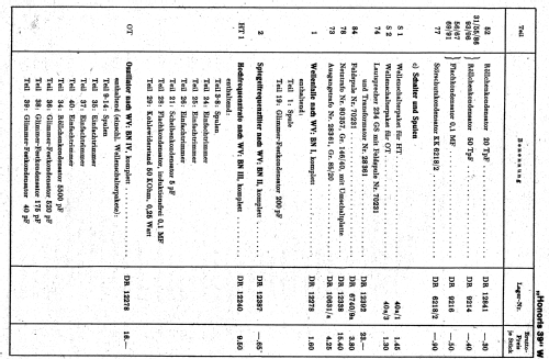 Honoris 39W; Körting-Radio; (ID = 198343) Radio