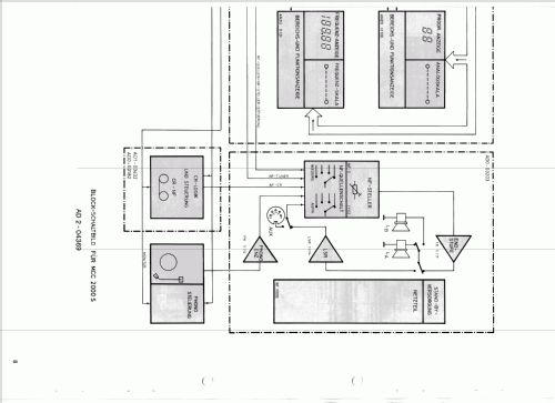 Kompaktanlage MCC 2000 S 39666; Körting-Radio; (ID = 1206616) Radio