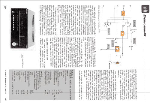 Cassettendeck C-100 Type 39880; Körting-Radio; (ID = 1004056) R-Player