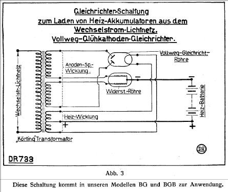 Ladegleichrichter BG; Körting-Radio; (ID = 472973) Power-S