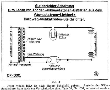 Ladegleichrichter BGA; Körting-Radio; (ID = 808647) Power-S