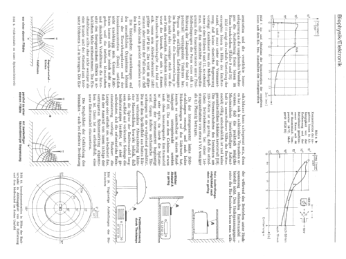 Körting Bio-Ionisator Oslo 36342 Art.Nr. 826/235; Neckermann-Versand (ID = 1610651) Radio