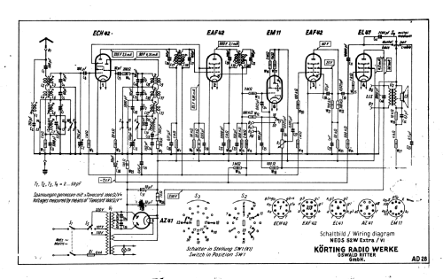 Neos 52W/IV Extra; Körting-Radio; (ID = 2415160) Radio