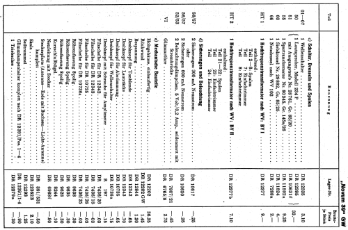 Novum 39GW; Körting-Radio; (ID = 197038) Radio