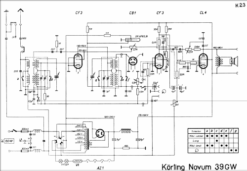 Novum 39GW; Körting-Radio; (ID = 215740) Radio