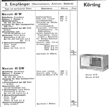 Novum 40W; Körting-Radio; (ID = 1419538) Radio