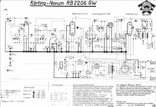 Novum RB2206GW; Körting-Radio; (ID = 1027520) Radio