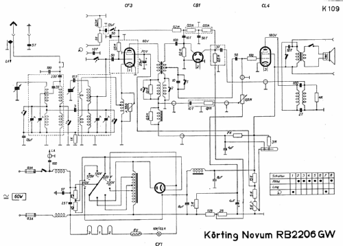 Novum RB2206GW; Körting-Radio; (ID = 221623) Radio