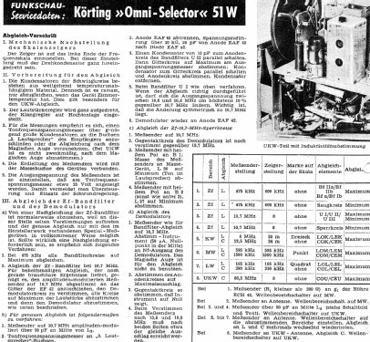 Omni-Selector 51W; Körting-Radio; (ID = 1018050) Radio
