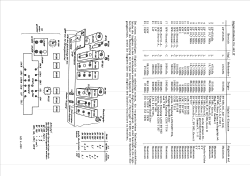 Royal 3D dyn 440W; Körting-Radio; (ID = 15460) Radio