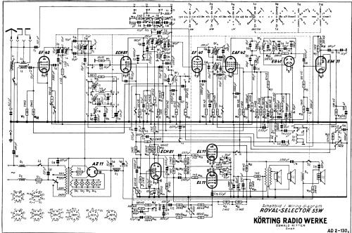 Royal-Selector 53W; Körting-Radio; (ID = 25863) Radio