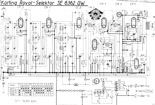 Royal-Selector SE6362GW; Körting-Radio; (ID = 1027562) Radio